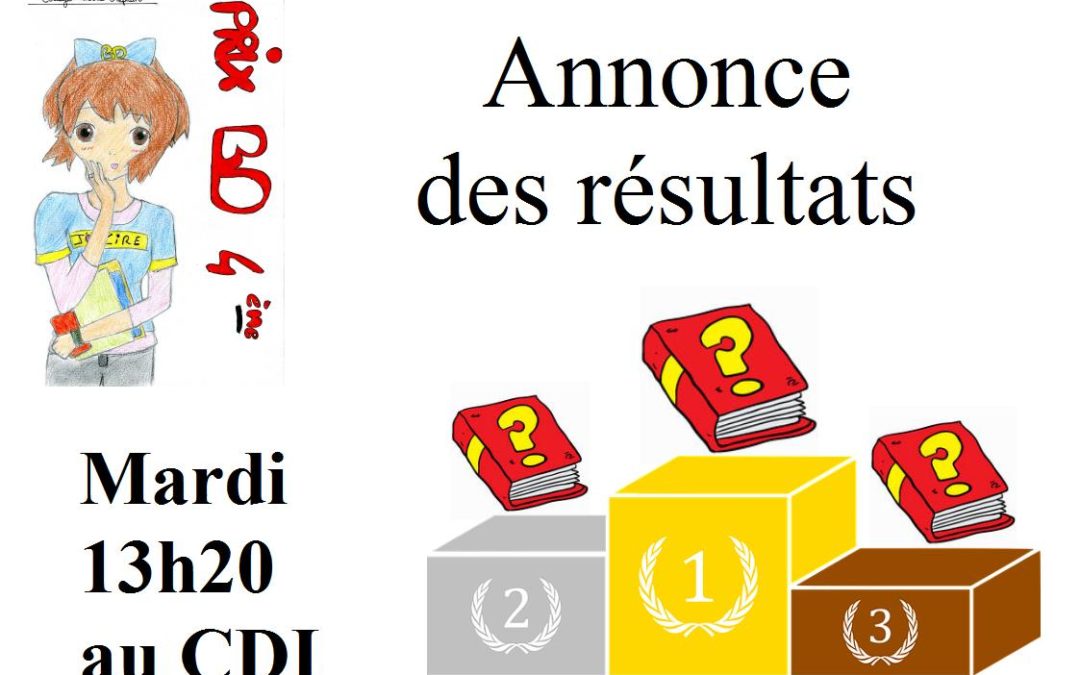 Bientôt les résultats !